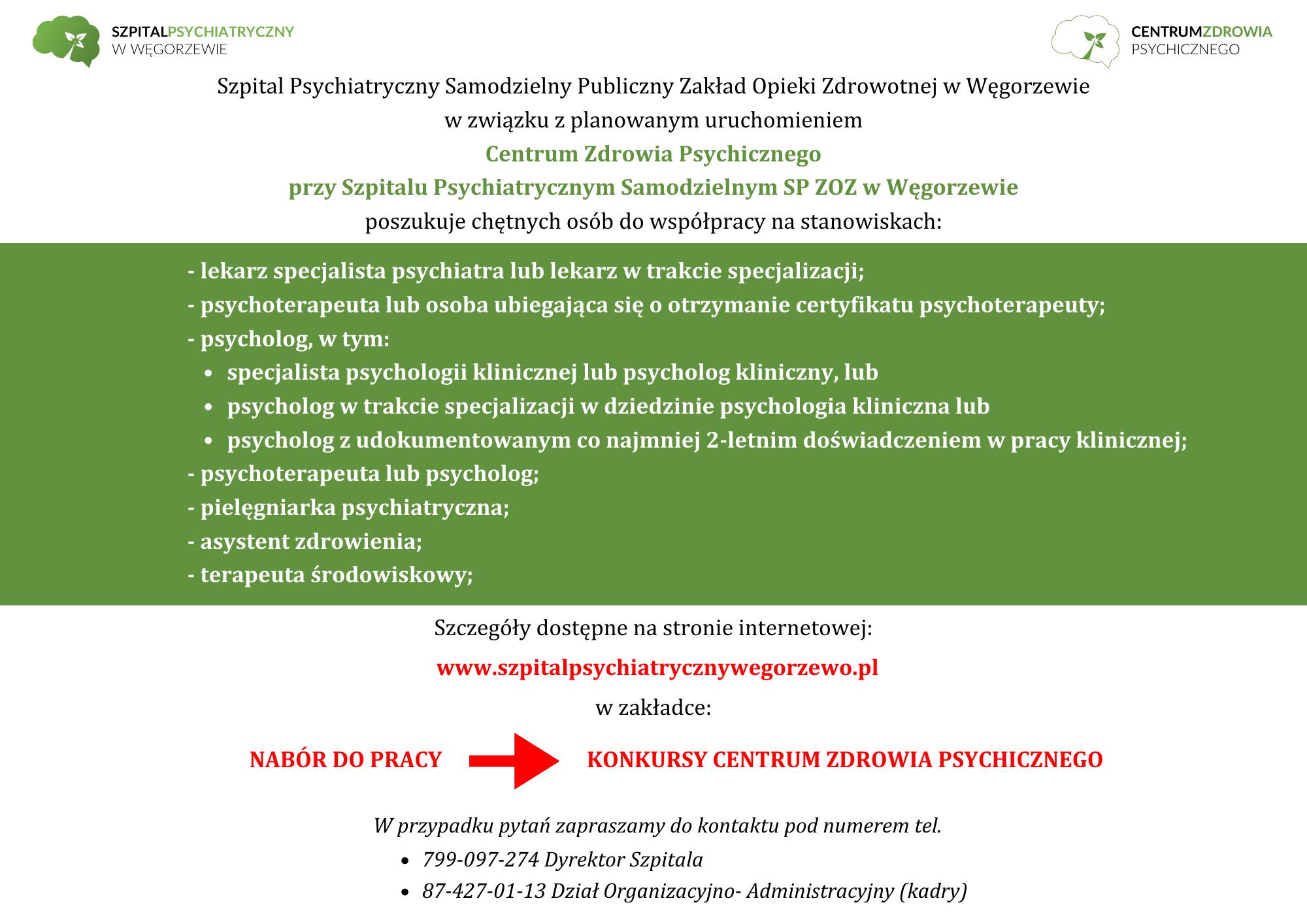 oferta pracy - Szpital Psychiatryczny SP ZOZ Węgorzewo
