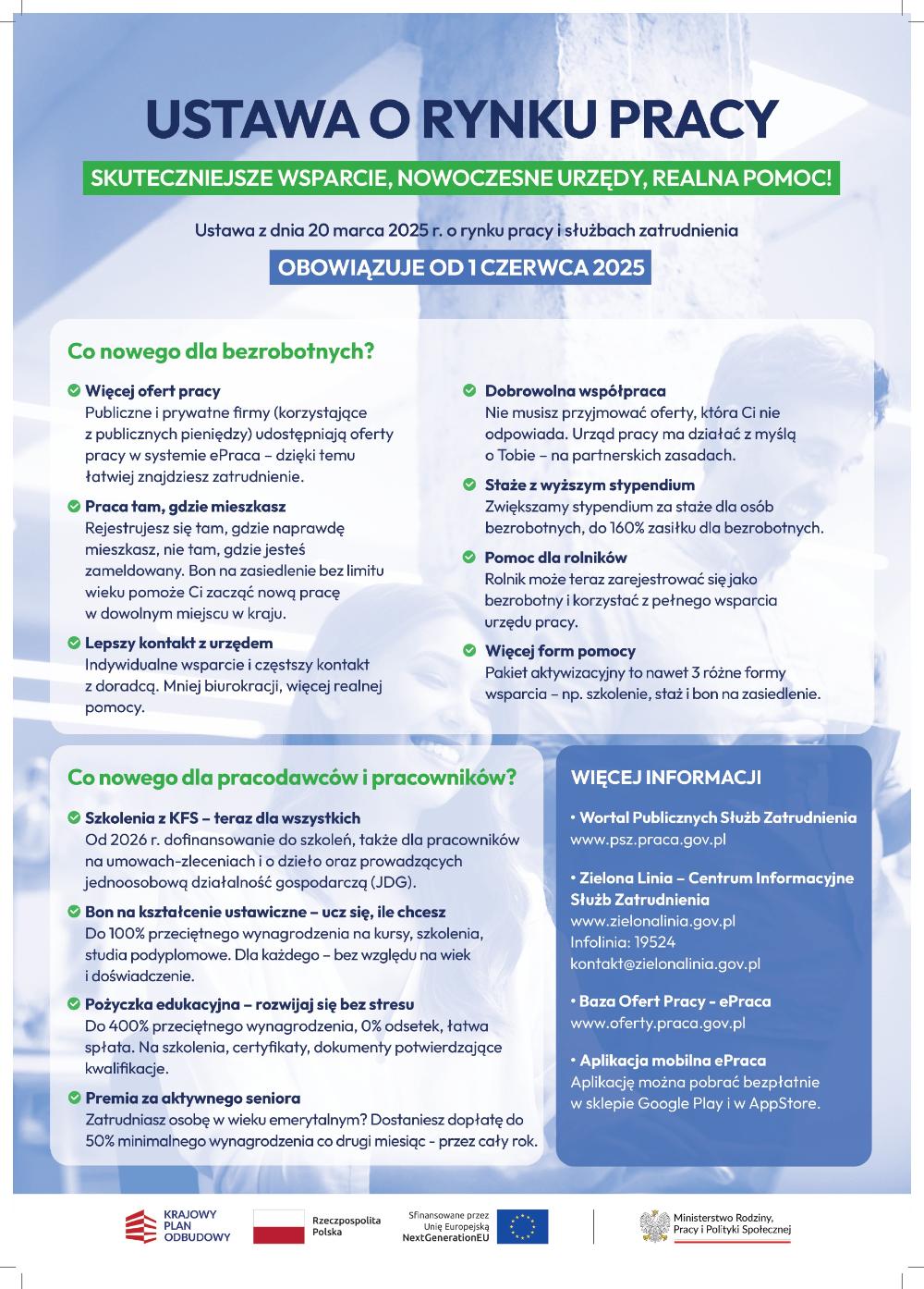 Ustawa o rynku pracy i służbach zatrudnienia