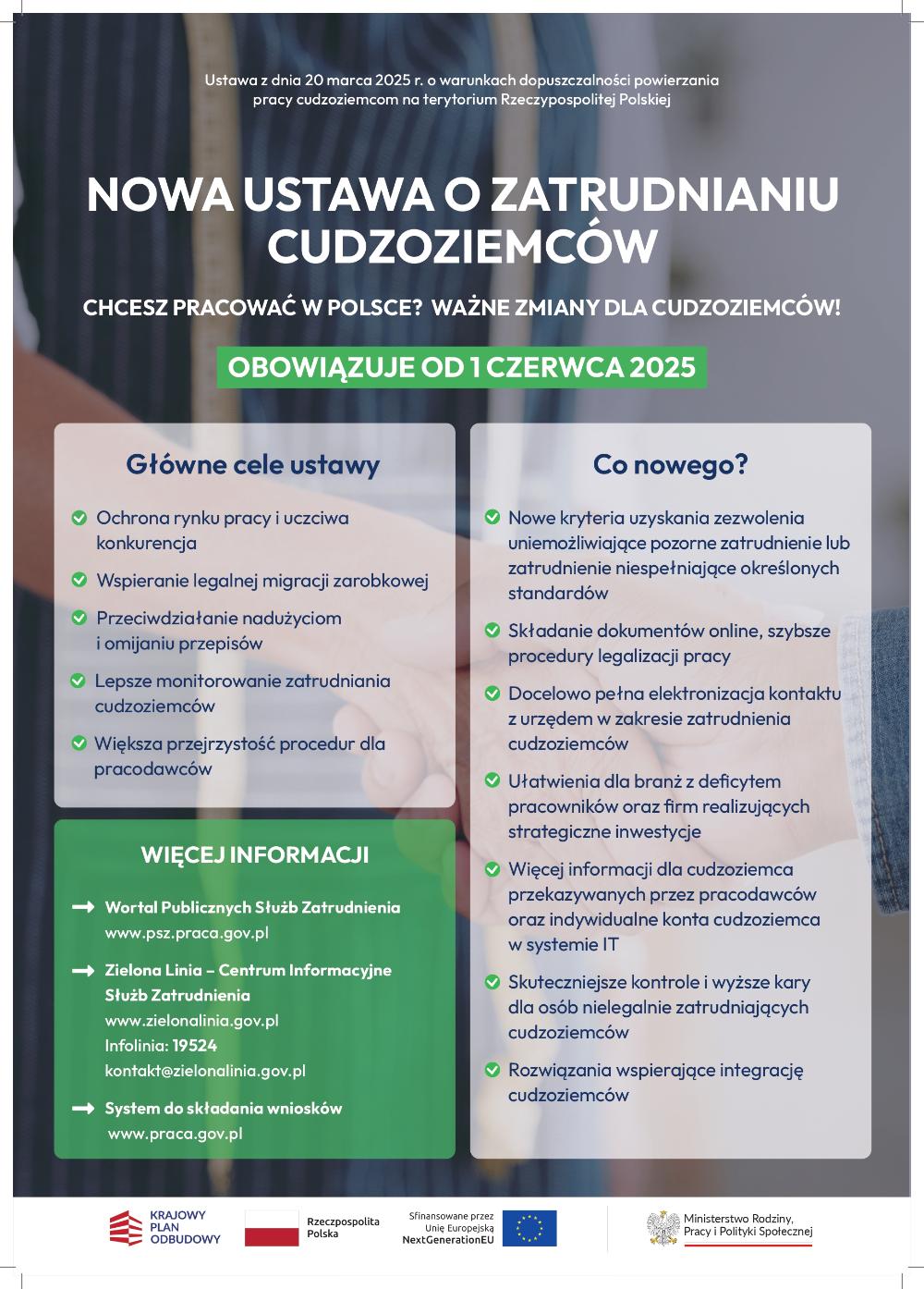 Ustawa o warunkach dopuszczalności powierzania pracy